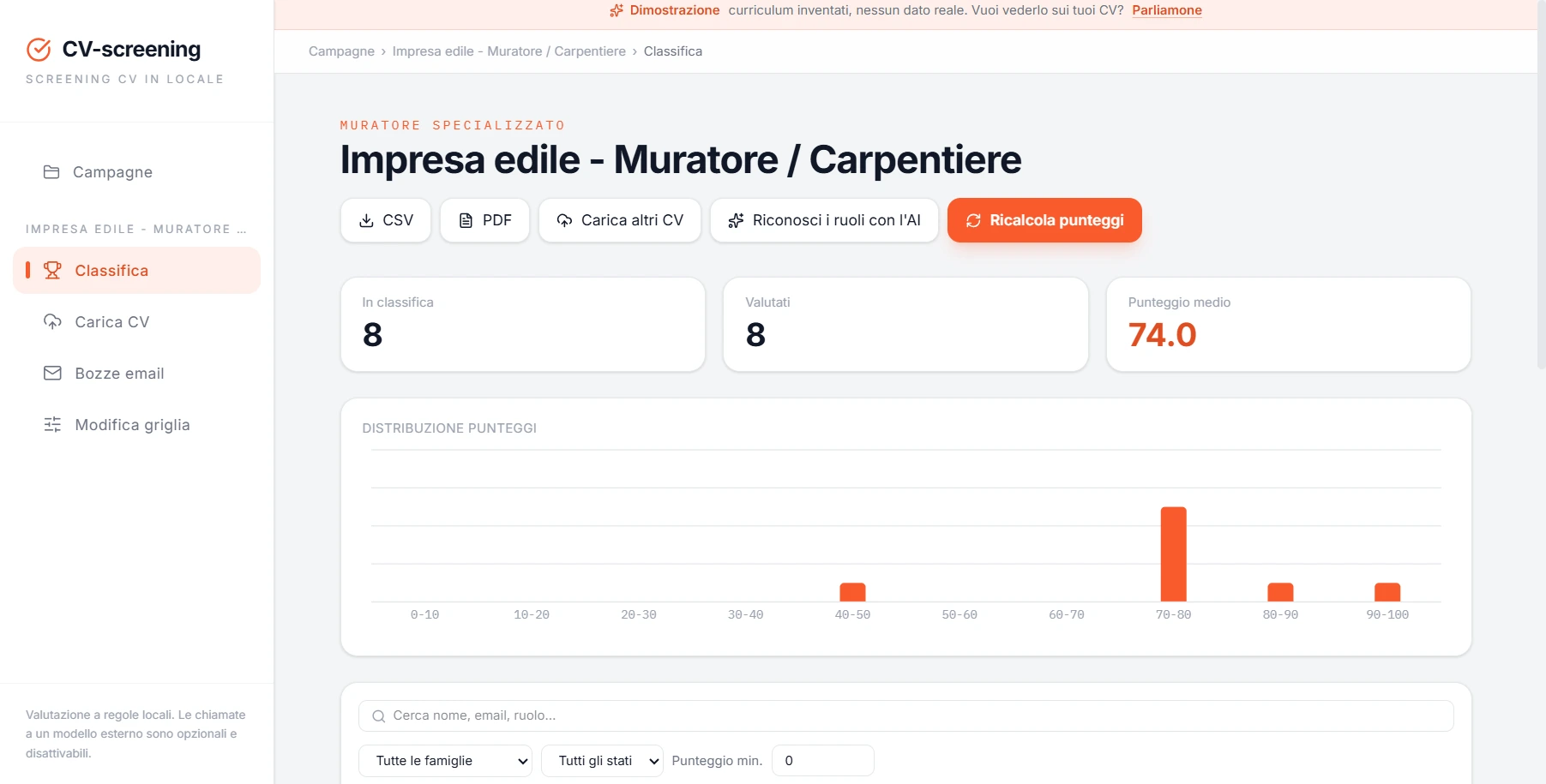 Anteprima del sito CV-screening
